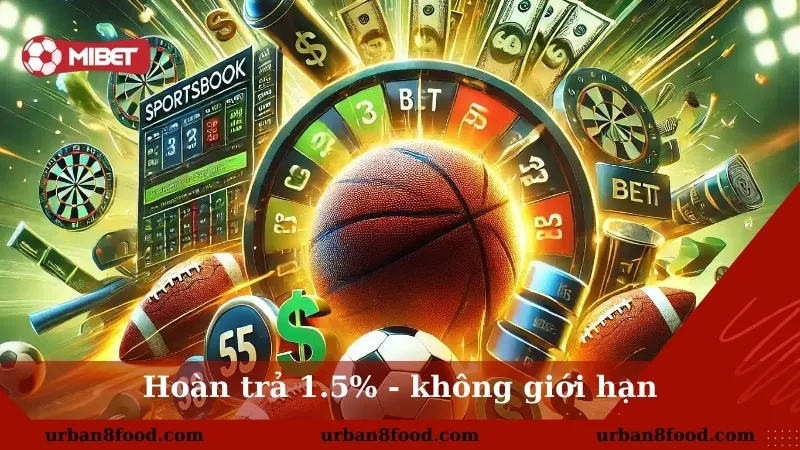 Khuyến mãi hoàn trả 1.5% - Tận hưởng tiền thưởng mỗi ngày